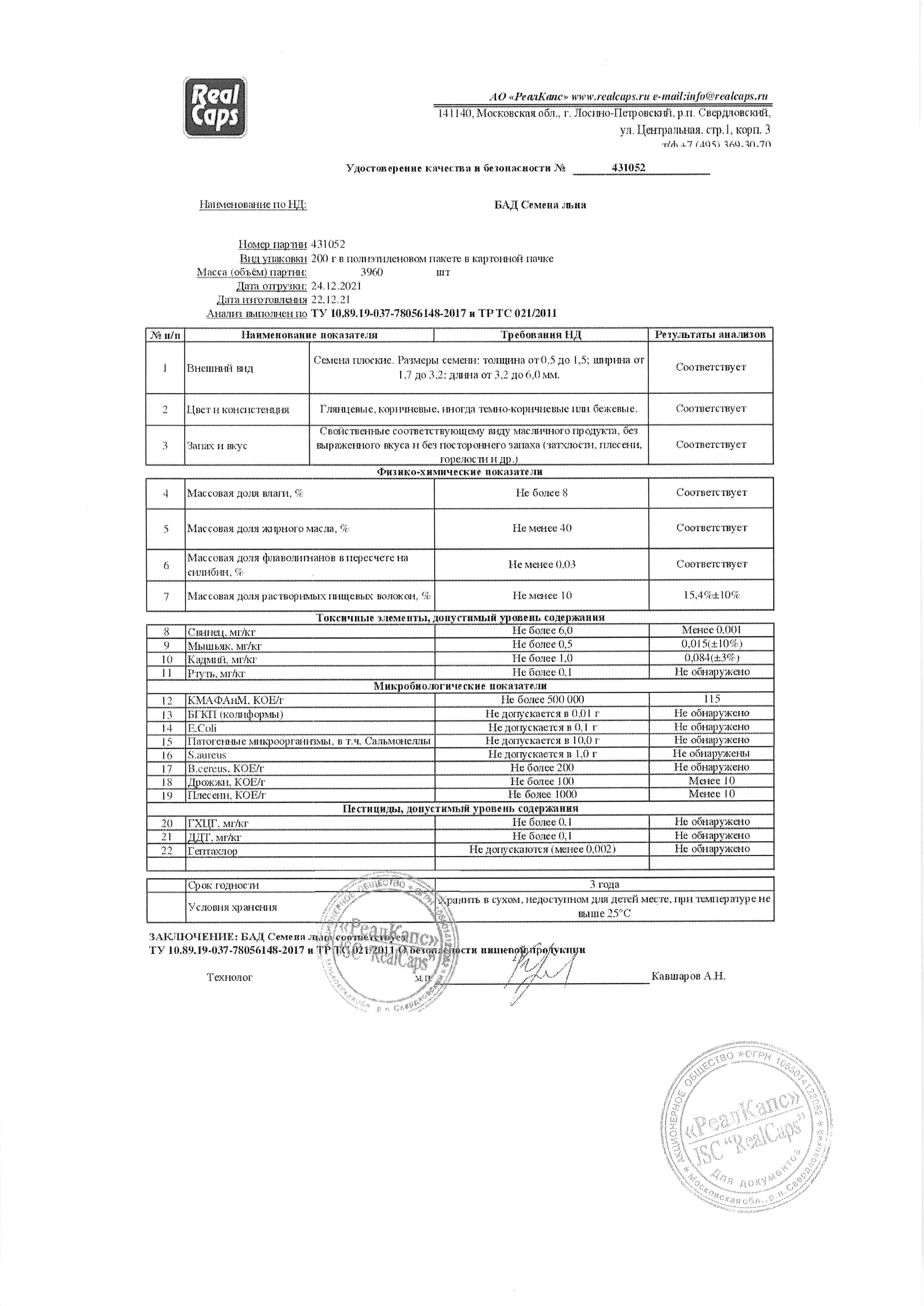 Паспорт №122021